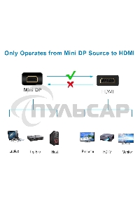 Кабель-переходник Mini DisplayPort M => HDMI M 1.8m Telecom (TA695-1.8m)