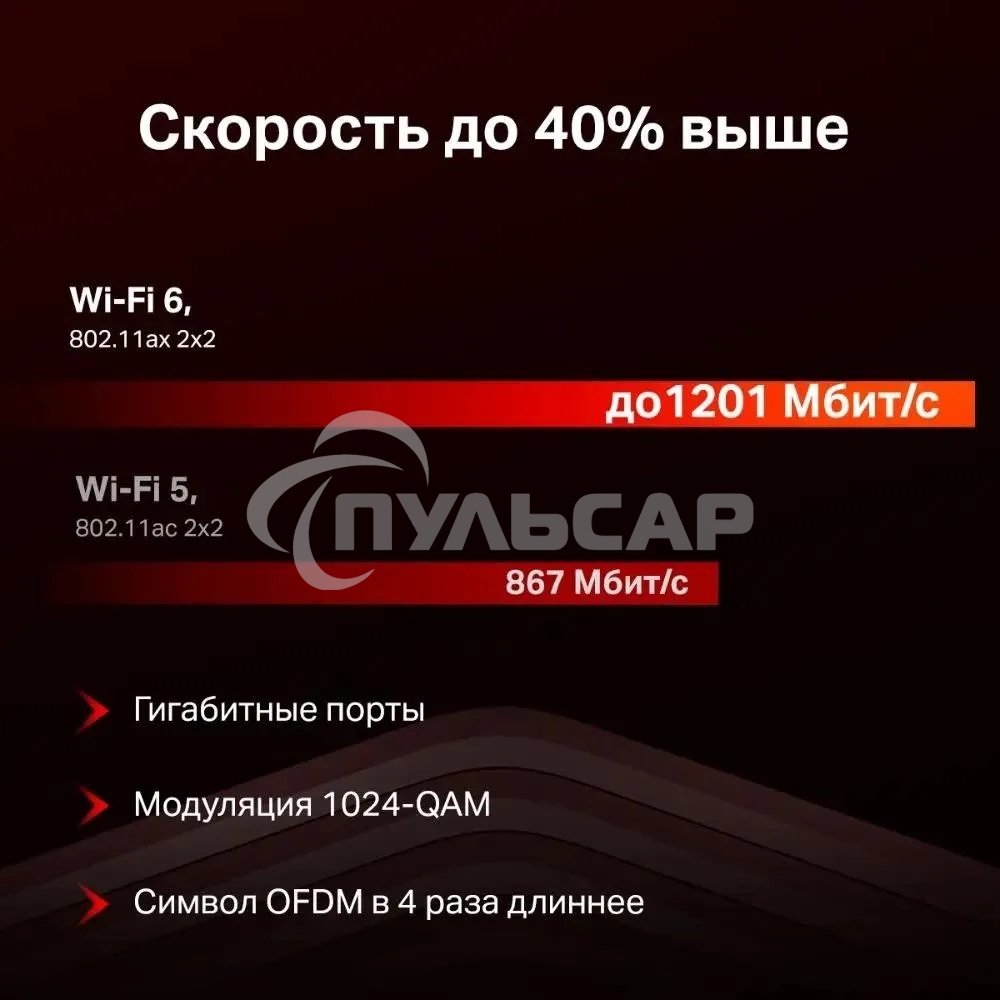 Двухдиапазонный Wi-Fi роутер Mercusys MR60X AX1500