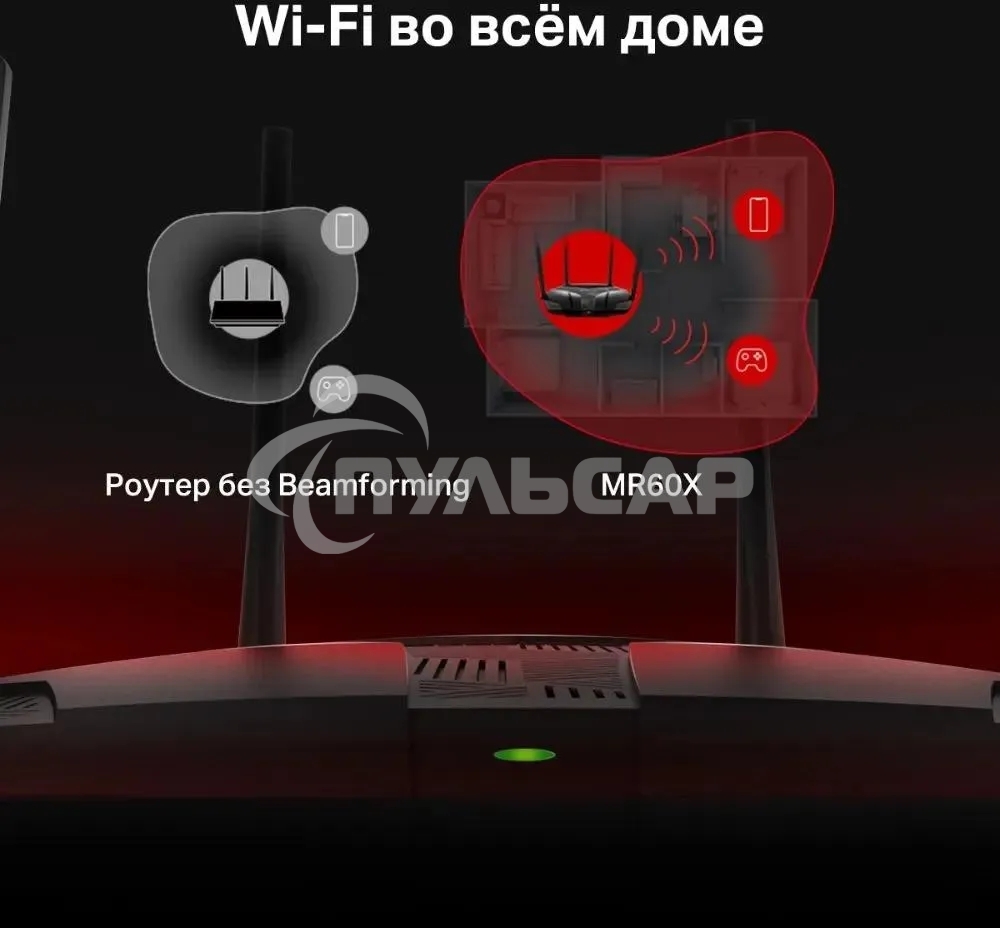 Двухдиапазонный Wi-Fi роутер Mercusys MR60X AX1500