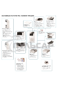 МФУ лазерное Canon imageRUNNER ADVANCE DX C3926I (5963C005), А3, цветное, печ. 26 стр/мин. (А4) 15 стр/мин. (А3), 1200x1200 dpi (печать) 600x600 dpi (скан.), USB; Ethernet (без автоподатчика и картриджей, запуск АСЦ)