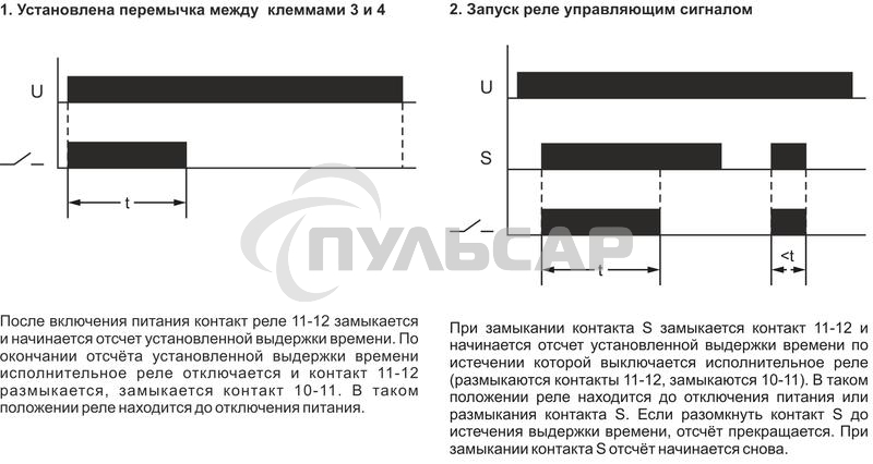 Реле времени RV-02 (задержка выкл. (1-120сек) 230В 16А 1перекл. IP20 монтаж на DIN-рейке) F&F EA02.001.008