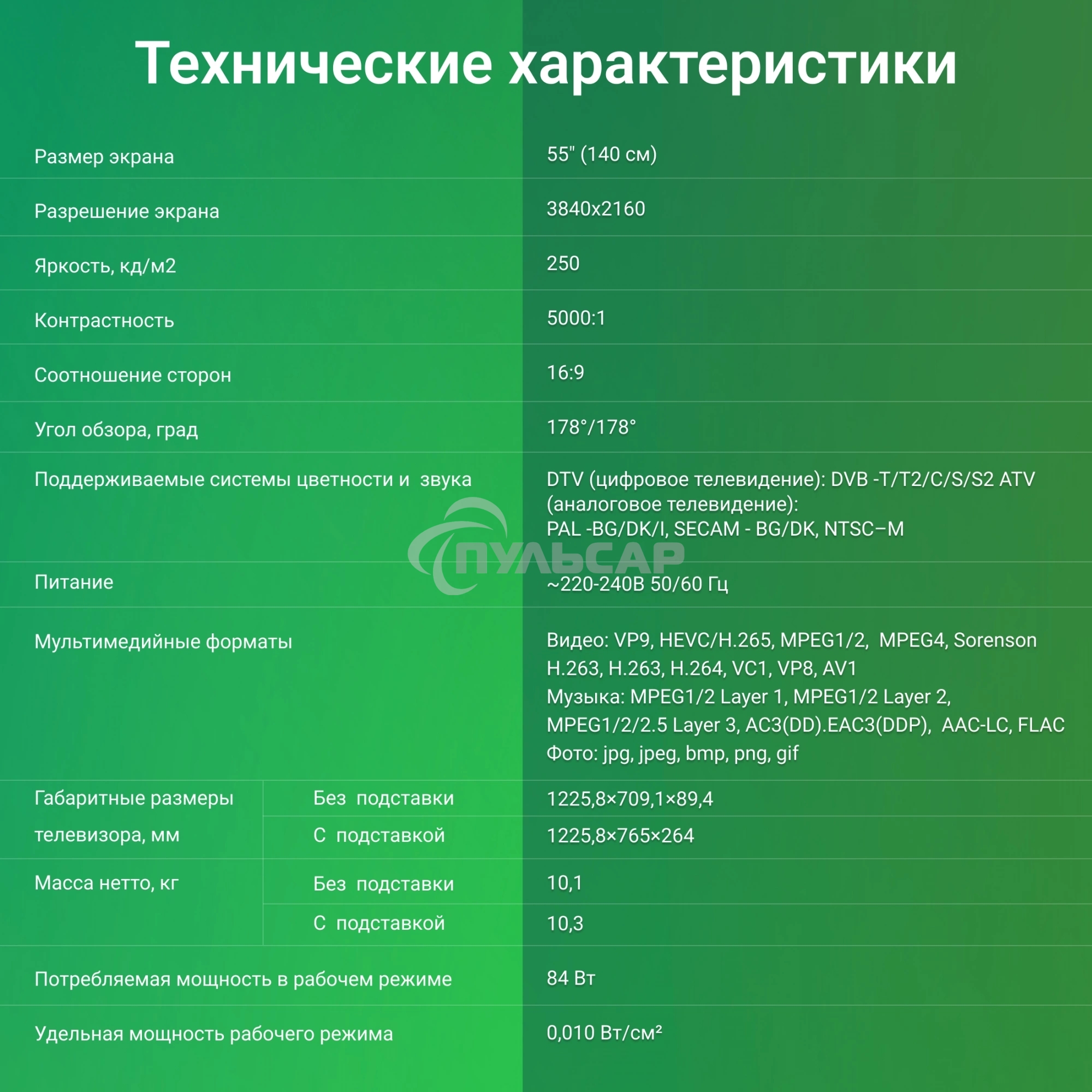 Телевизор Digma 55