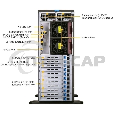 Серверная платформа Supermicro SYS-740GP-TNRT 4U noCPU(2)3rd GenScalable/TDP 270W/no DIMM(16)/ SATARAID HDD(8)LFF/2x10GbE/2x2200W