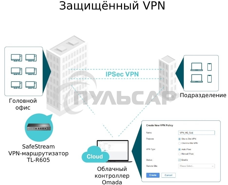 Роутер TP-Link SafeStream ER605 10/100/1000BASE-TX черный