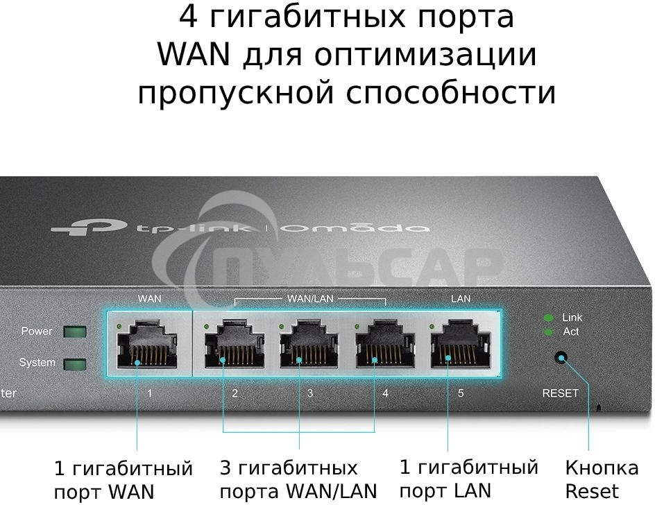 Роутер TP-Link SafeStream ER605 10/100/1000BASE-TX черный