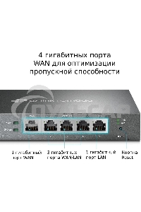 Роутер TP-Link SafeStream ER605 10/100/1000BASE-TX черный