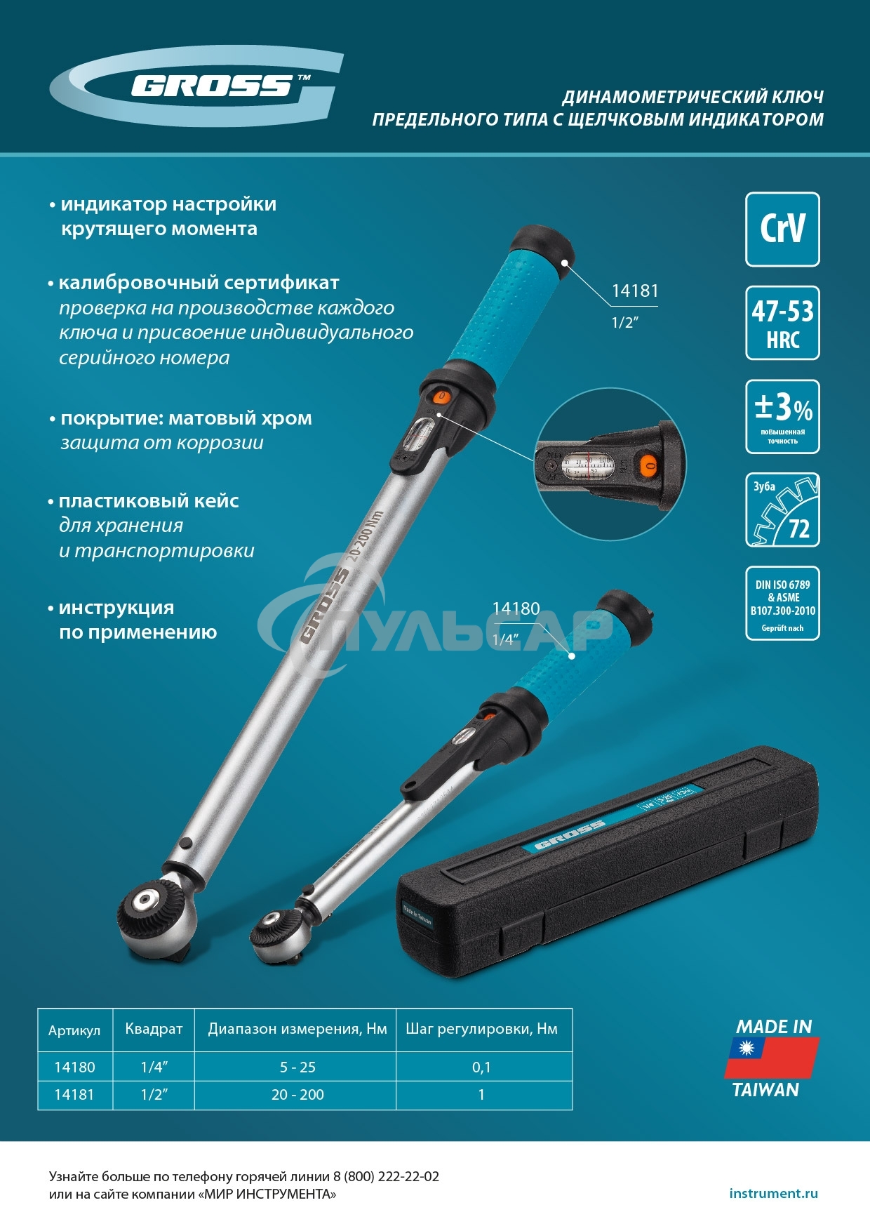 Ключ динамометрический, 20-200 Нм, 1/2