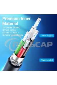 Внешняя звуковая карта Vention USB c регулятором громкости Черная