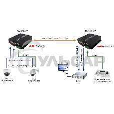 Приемник Osnovo RA-H82-15F