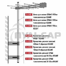 Кронштейн для мачт Rexant плоский П-образный, 20 см