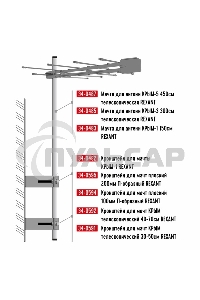 Кронштейн для мачт Rexant плоский П-образный, 20 см