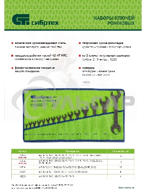 Набор ключей рожковых, 6 - 32 мм, 12 шт., CrV, фосфатированные Сибртех