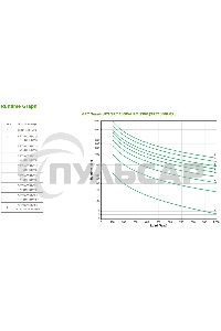 Источник бесперебойного питания APC Smart-UPS SRT, 1000VA/1000W, On-Line, Extended-run, Rack 2U (Tower convertible), черный
