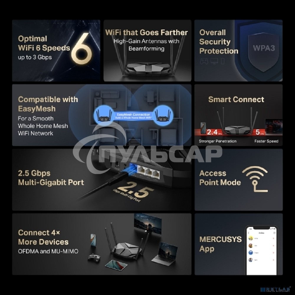 Двухдиапазонный Wi-Fi Роутер Mercusys MR85X