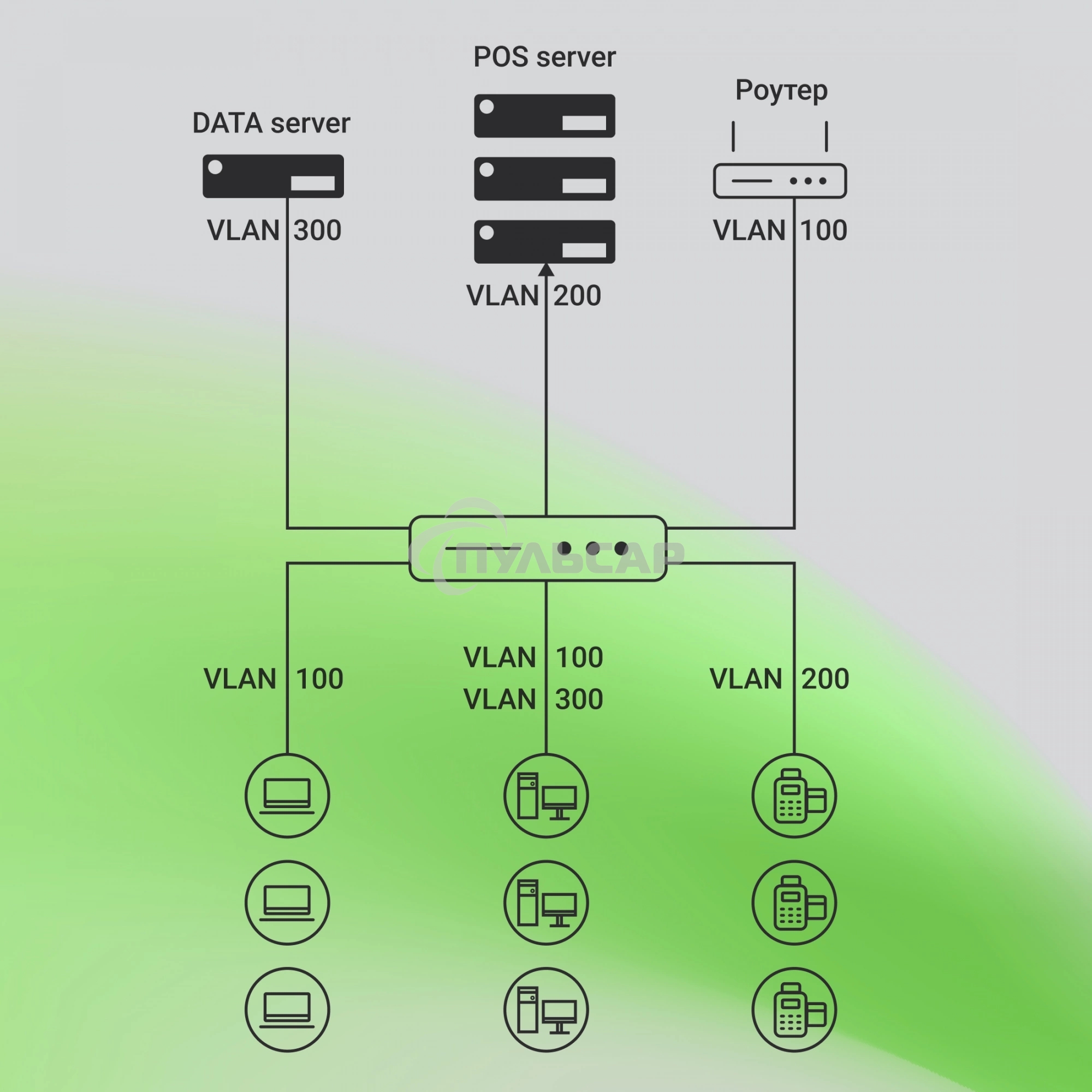 Коммутатор Digma DSW708G-2S-T (L2+) 8x1Gbит/с 2SFP управляемый
