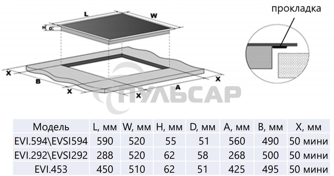 Индукционная варочная панель Maunfeld EVI.453-BG