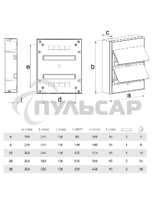Бокс пластиковый ЩРН-П-36 IP41 белый (белая дв.) KRANZ
