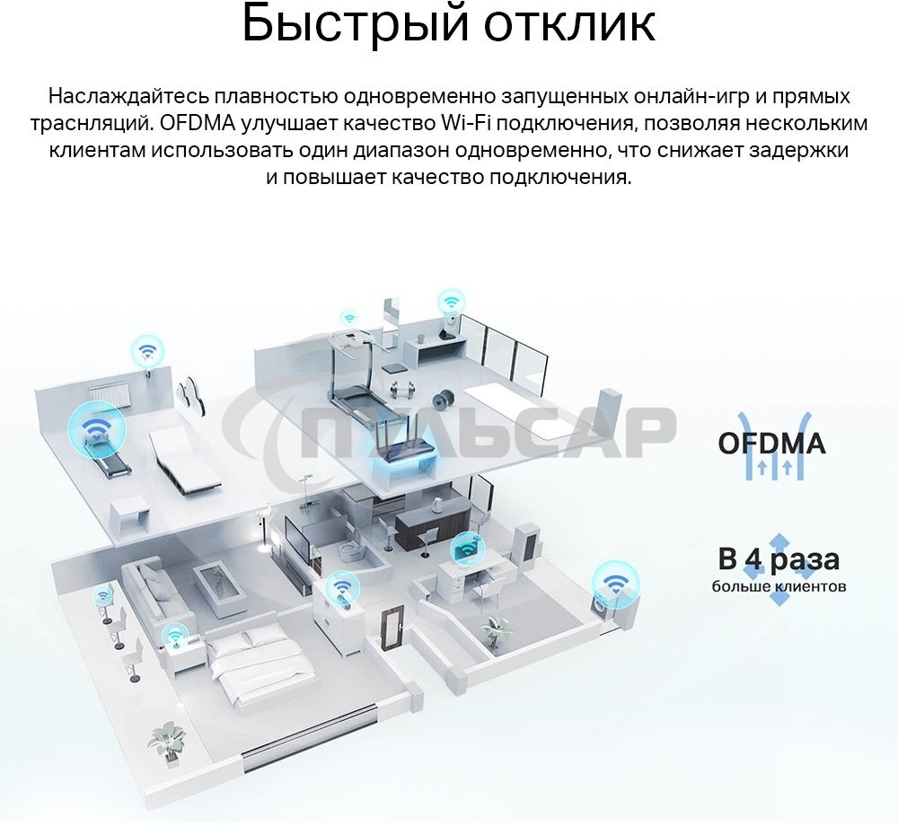 Двухдиапазонный Wi-Fi 6 роутер TP-Link Archer AX23 AX1800