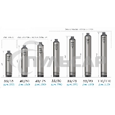 Насос скважинный центробежный ВОДОМЕТ 55/90 ок (обратный клапан в комплекте)