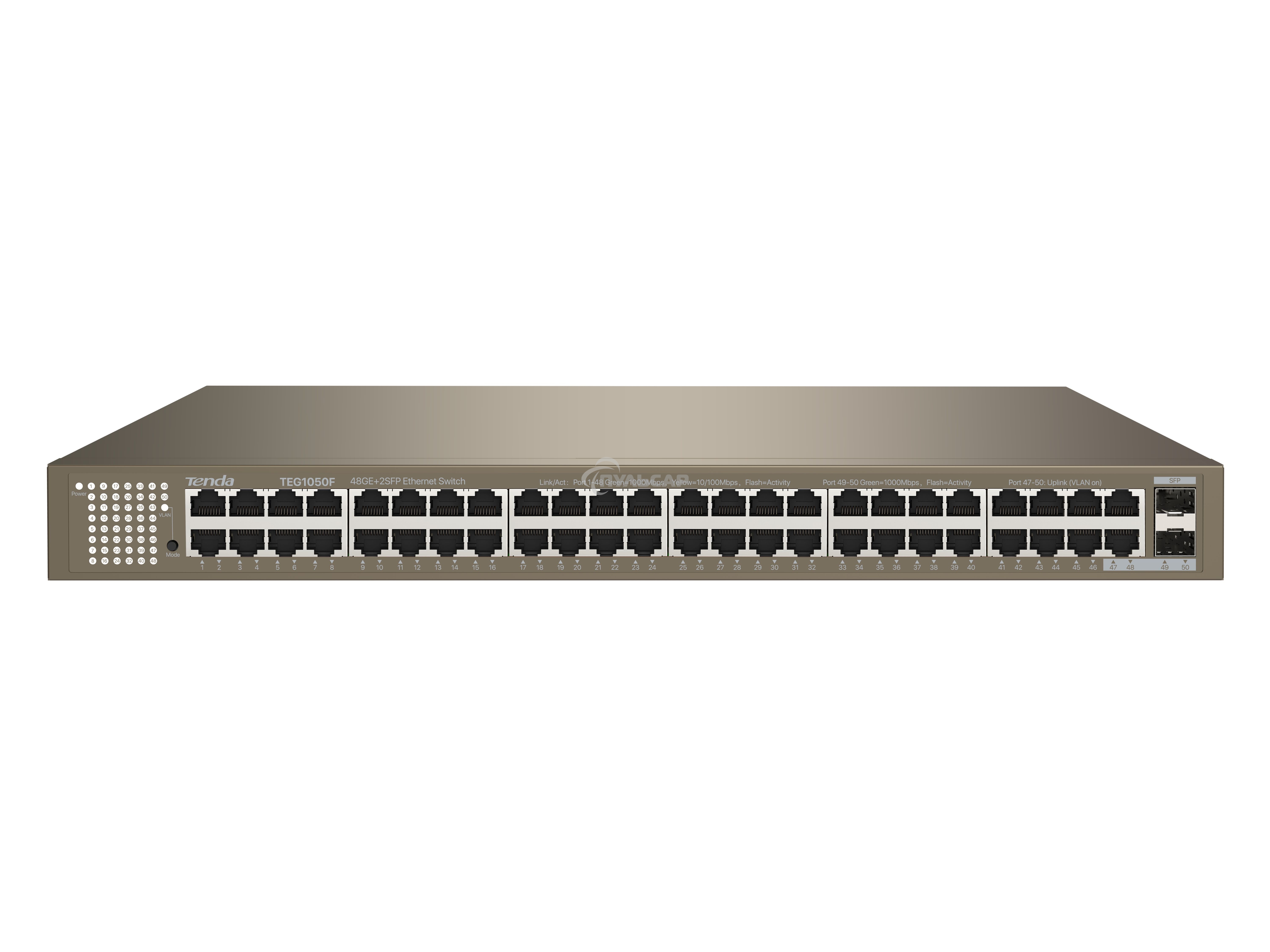 Коммутатор TENDATEG1050F 48PORT 1000M 2SFP
