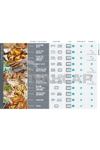 Духовой шкаф Gorenje BPS6747A06X