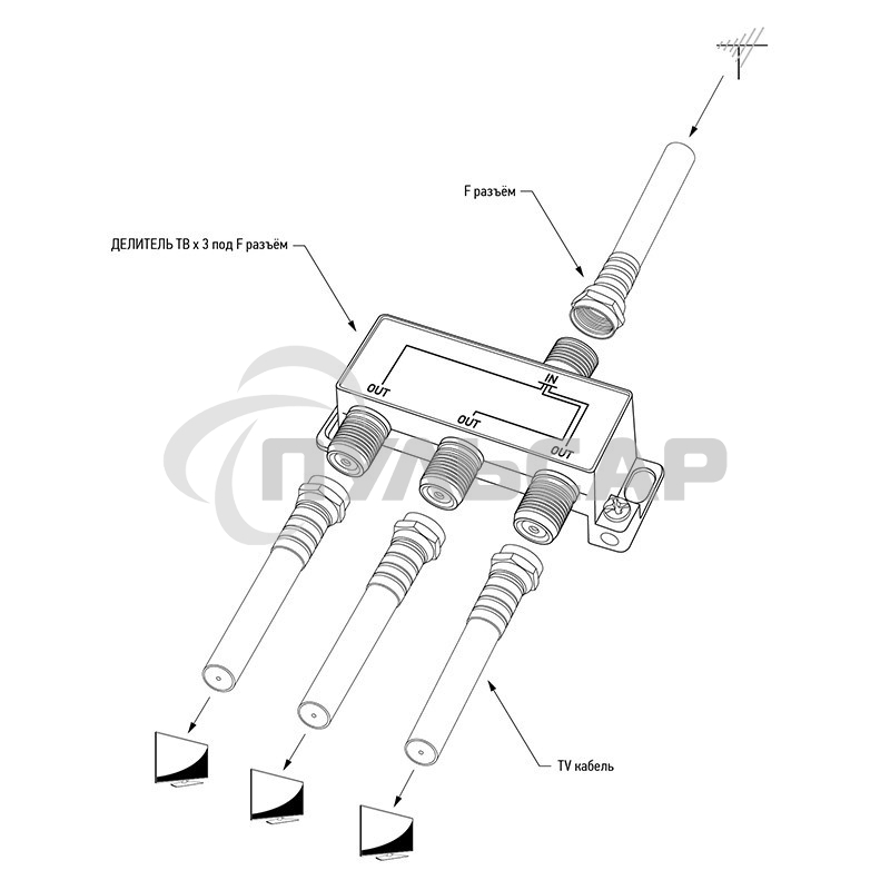 Делитель антенный F-типа на 3 TV, 5-1000 МГц Rexant