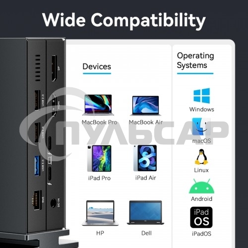Мультифункциональная док-станция Vention USB Type C 14 в 1 с поддержкой Thunderbolt 4