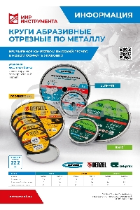Круг отрезной по металлу Denzel 230 х 2,0 х 22,2 мм, A36TBF, в метал. банке, 5 шт.
