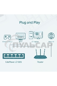 Коммутатор роутер TP-Link LS1005, 5 портов Ethernet 100 Мбит/с