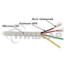 Кабель TWT (TWT-TEL4/100-GY) телефонный плоский. 4 жилы. 28 AWG. бухта 100 метров. серый Кабель TWT (TWT-TEL4/100-GY) телефонный плоский. 4 жилы. 28 AWG. бухта 100 метров. серый