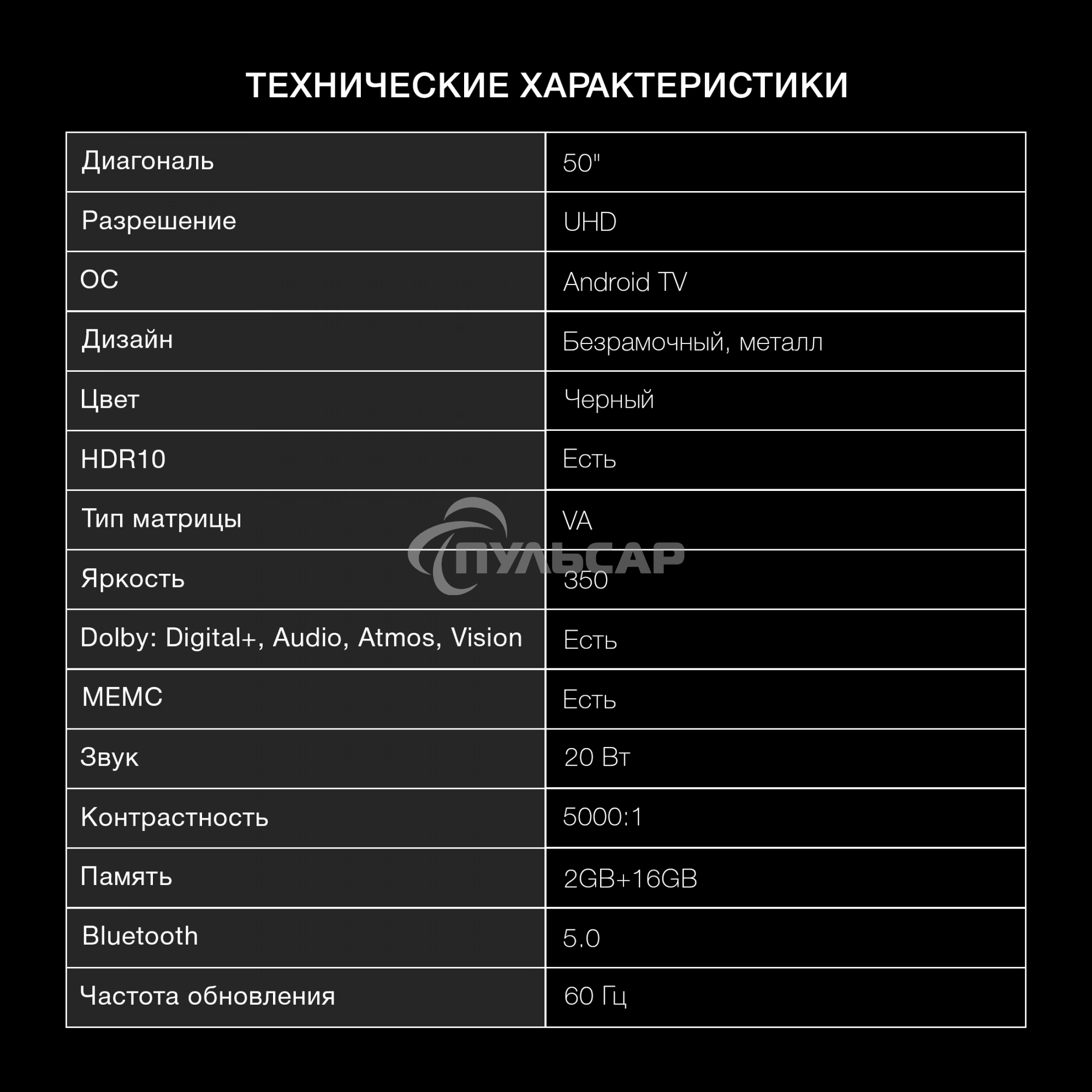 Телевизор Hyundai 50