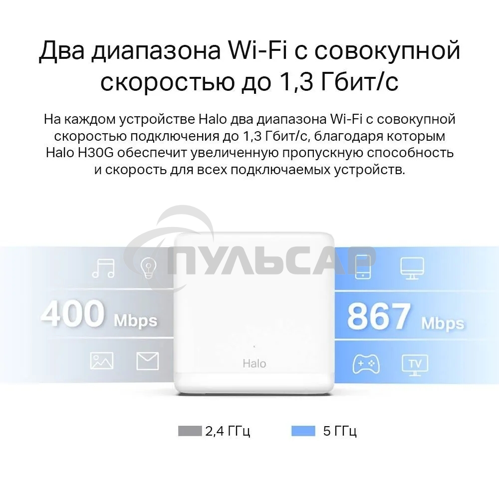 Бесшовный Mesh роутер Mercusys Halo H30G(2-pack) AC1300 10/100/1000BASE-TX