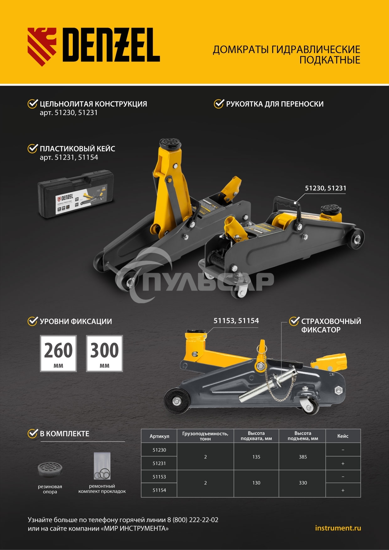 Домкрат гидравлический подкатной Denzel, 2 т, 135-385 мм 51230
