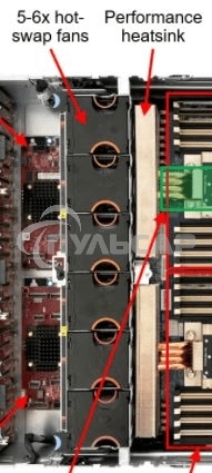 Вентилятор Lenovo ThinkSystem 1U Performance Fan Option Kit