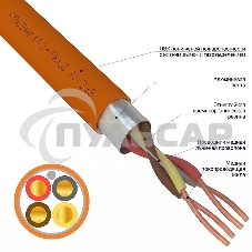 Кабель огнестойкий Rexant КПСЭнг(А)-FRLS 2x2x0,75 мм², бухта 200 м