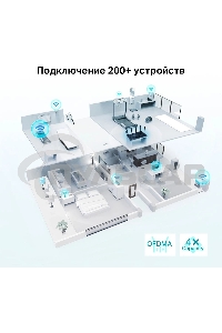 Маршрутизатор TP-Link Archer AX72 AX5400 Dual-Band Wi-Fi 6 Router
