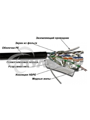Кабель информационный Lanmaster TWT-5EFTP-OUT кат.5е 4X2X24AWG PE внешний 305м черный