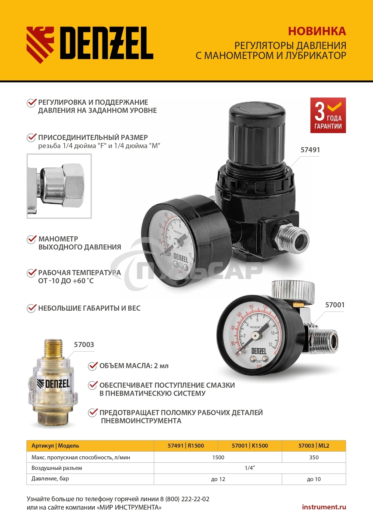Регулятор давления с манометром для краскораспылителя K1500, 12 бар, 1/4