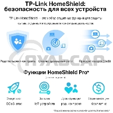 Маршрутизатор TP-Link Archer AX72 AX5400 Dual-Band Wi-Fi 6 Router