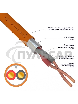 Кабель огнестойкий Rexant КПСЭнг(А)-FRLS 1x2x0,50 мм², бухта 200 м