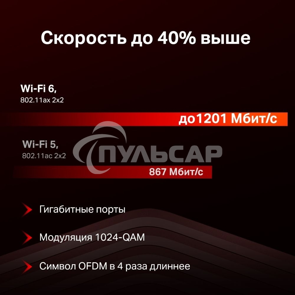 Двухдиапазонный Wi-Fi роутер Mercusys MR60X AX1500