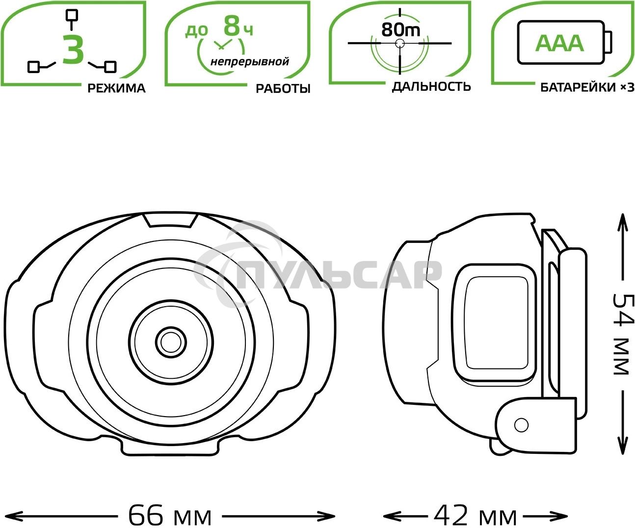 Фонарь налобный Gauss GFL303 4W 230lm 3xAAA LED 1/12/60