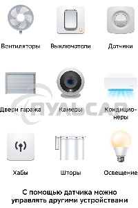 Умный датчик открытия СБЕР/SBER (SBDV-00030) 