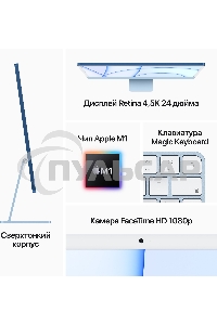 Моноблок Apple iMac A2439 24