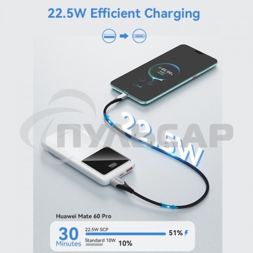 Портативный аккумулятор Vention 10000mAh(M/C-A/A)22.5W белый с LED Дисплеем