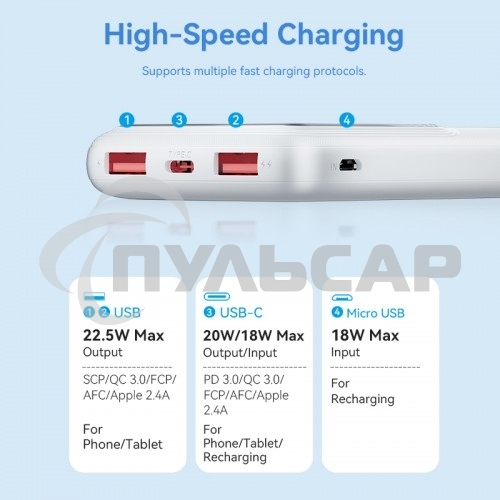 Портативный аккумулятор Vention 10000mAh(M/C-A/A)22.5W белый с LED Дисплеем