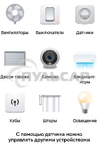 Умный датчик температуры и влажности СБЕР/SBER Zigbee 3.0 (SBDV-00079) 