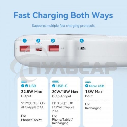 Портативный аккумулятор Vention 20000mAh(M/C-A/A)22.5W Черный с LED Дисплеем