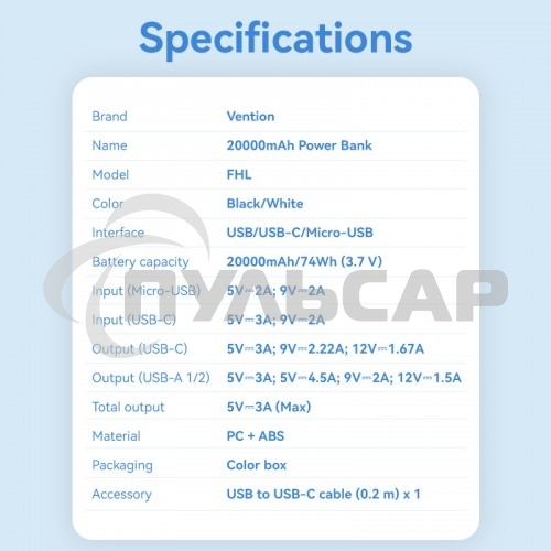 Портативный аккумулятор Vention 20000mAh(M/C-A/A)22.5W Черный с LED Дисплеем