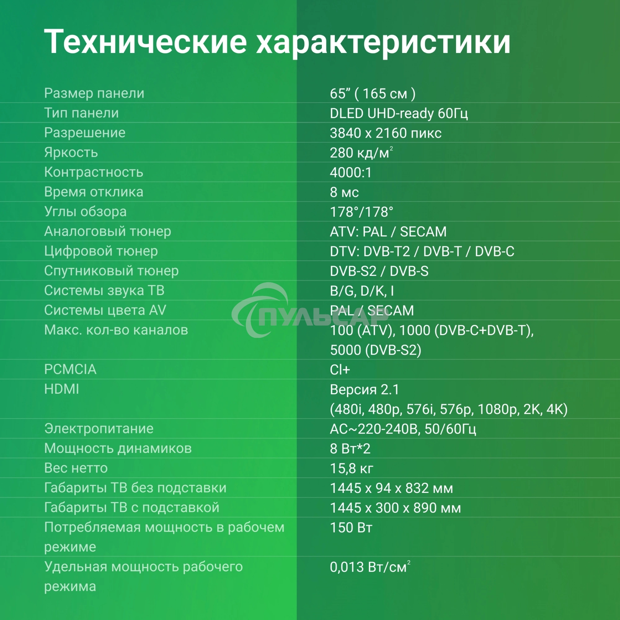 Телевизор Digma 65